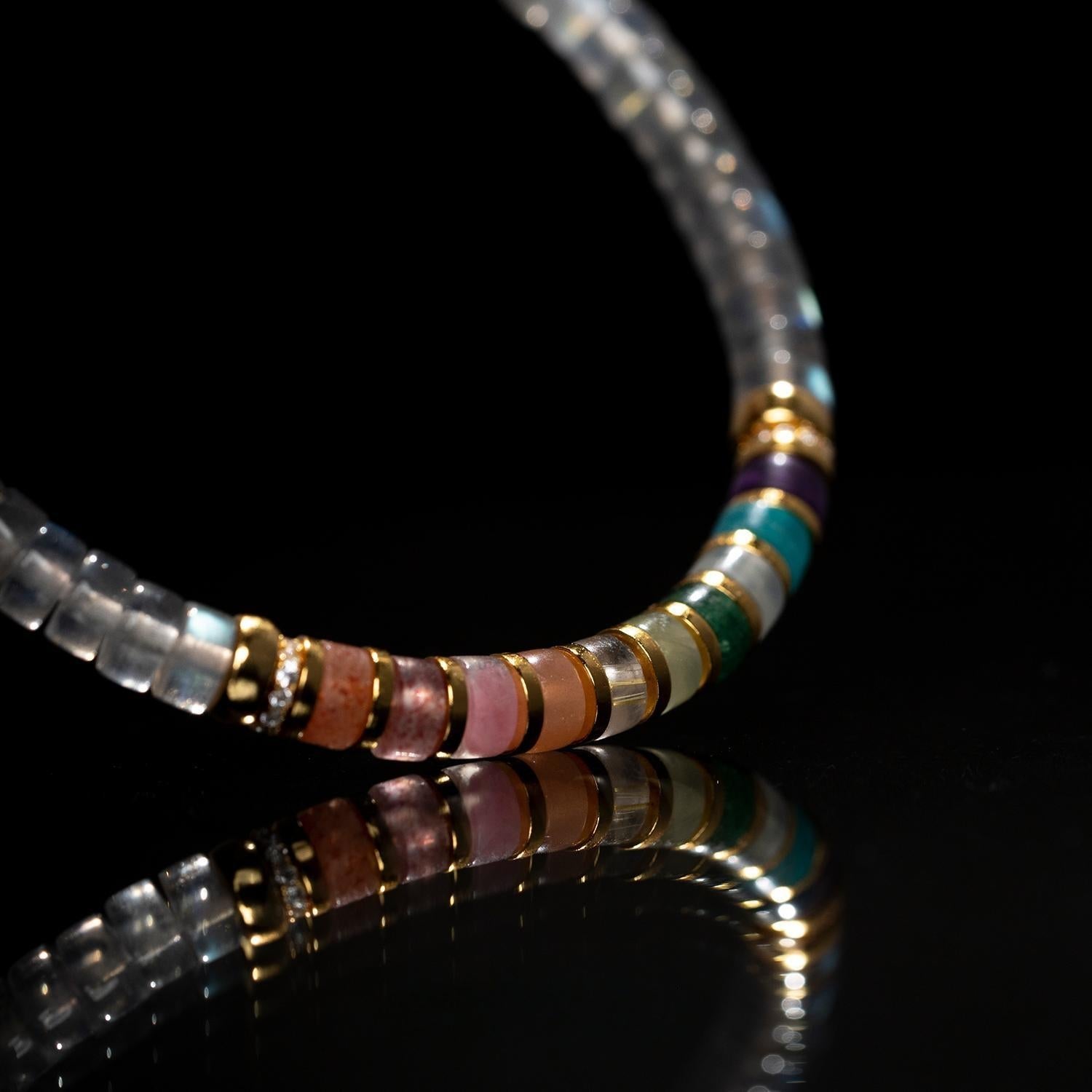 Rainbow Moonstone Chakra Bracelet – 5mm Beads