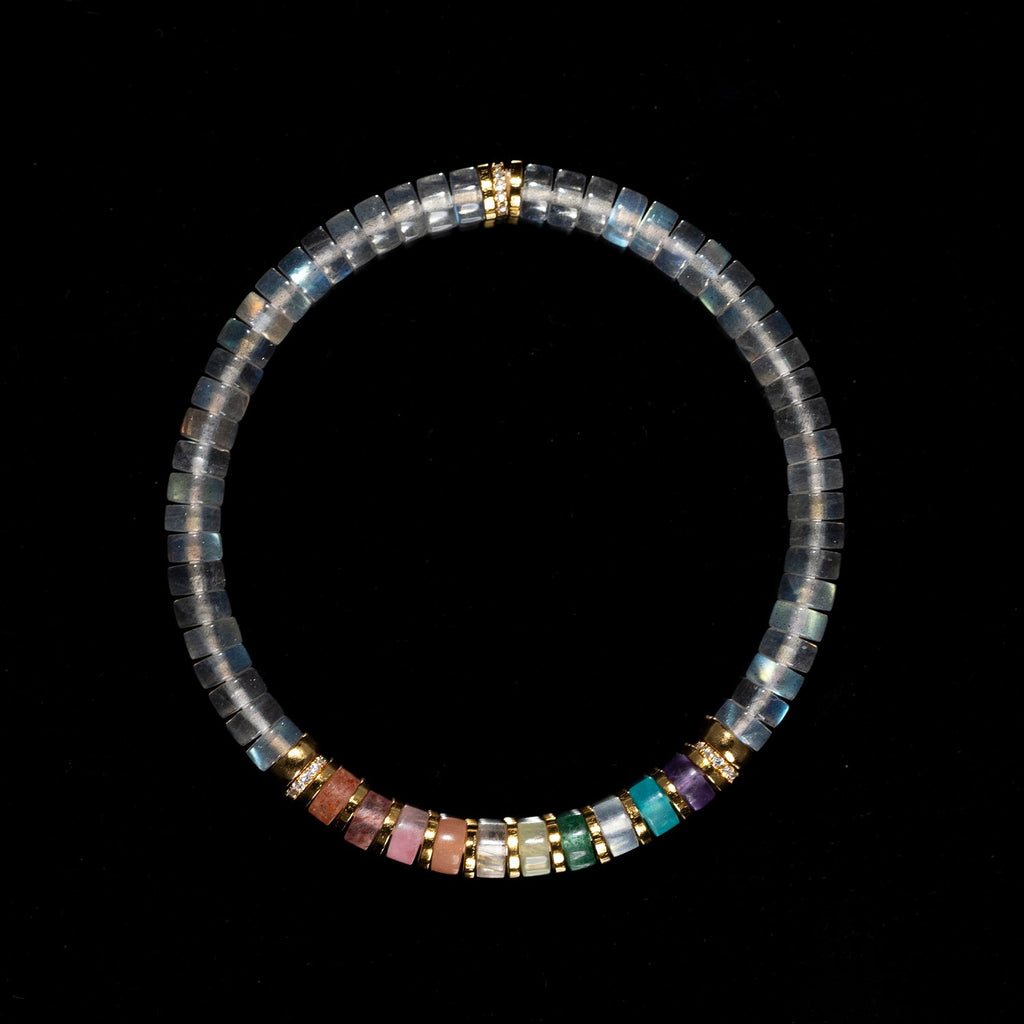 Rainbow Moonstone Chakra Bracelet – 5mm Beads
